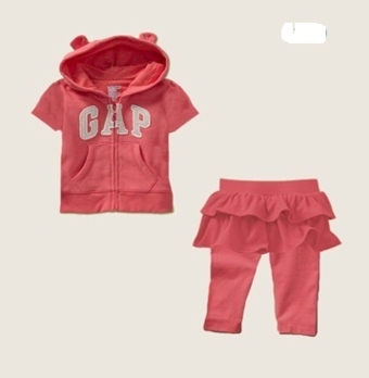 GAP